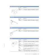 Preview for 181 page of MTU 12V4000T94 Operating Instructions Manual