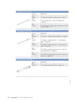 Preview for 186 page of MTU 12V4000T94 Operating Instructions Manual