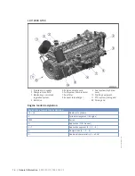 Preview for 16 page of MTU 16 V 2000 G56 S Operating Instructions Manual