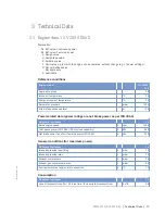 Preview for 17 page of MTU 16 V 2000 G56 S Operating Instructions Manual