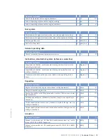 Preview for 19 page of MTU 16 V 2000 G56 S Operating Instructions Manual