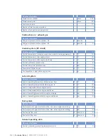 Preview for 22 page of MTU 16 V 2000 G56 S Operating Instructions Manual