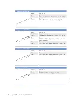 Preview for 140 page of MTU 16 V 2000 G56 S Operating Instructions Manual