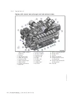 Preview for 28 page of MTU 16 V 4000 M63L Operating Instructions Manual