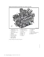 Preview for 30 page of MTU 16 V 4000 M63L Operating Instructions Manual