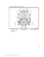 Preview for 34 page of MTU 16 V 4000 M63L Operating Instructions Manual