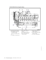 Preview for 40 page of MTU 16 V 4000 M63L Operating Instructions Manual