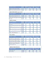 Preview for 46 page of MTU 16 V 4000 M63L Operating Instructions Manual