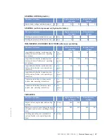 Preview for 47 page of MTU 16 V 4000 M63L Operating Instructions Manual