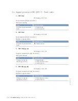 Preview for 72 page of MTU 16 V 4000 M63L Operating Instructions Manual