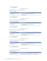 Preview for 74 page of MTU 16 V 4000 M63L Operating Instructions Manual