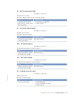 Preview for 81 page of MTU 16 V 4000 M63L Operating Instructions Manual