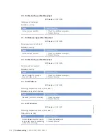 Preview for 82 page of MTU 16 V 4000 M63L Operating Instructions Manual