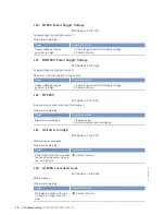 Preview for 84 page of MTU 16 V 4000 M63L Operating Instructions Manual