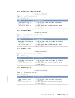 Preview for 89 page of MTU 16 V 4000 M63L Operating Instructions Manual