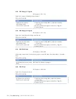 Preview for 94 page of MTU 16 V 4000 M63L Operating Instructions Manual