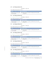 Preview for 99 page of MTU 16 V 4000 M63L Operating Instructions Manual