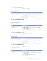 Preview for 105 page of MTU 16 V 4000 M63L Operating Instructions Manual