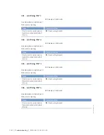 Preview for 112 page of MTU 16 V 4000 M63L Operating Instructions Manual