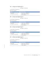 Preview for 115 page of MTU 16 V 4000 M63L Operating Instructions Manual