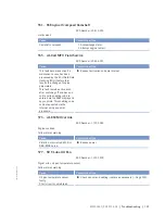 Preview for 131 page of MTU 16 V 4000 M63L Operating Instructions Manual