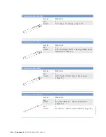 Preview for 258 page of MTU 16 V 4000 M63L Operating Instructions Manual