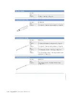 Preview for 160 page of MTU 16V 4000 R43L Operating Instructions Manual