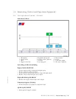 Preview for 35 page of MTU 16V4000Lx2x Operating Instructions Manual