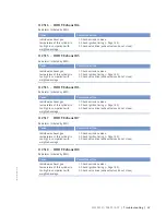 Preview for 67 page of MTU 16V4000Lx2x Operating Instructions Manual