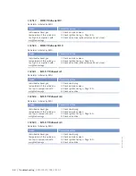 Preview for 68 page of MTU 16V4000Lx2x Operating Instructions Manual