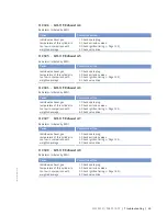 Preview for 69 page of MTU 16V4000Lx2x Operating Instructions Manual