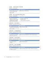 Preview for 76 page of MTU 16V4000Lx2x Operating Instructions Manual