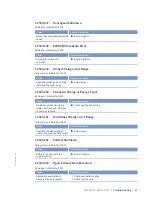 Preview for 81 page of MTU 16V4000Lx2x Operating Instructions Manual