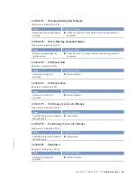 Preview for 85 page of MTU 16V4000Lx2x Operating Instructions Manual