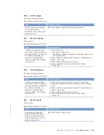 Preview for 103 page of MTU 16V4000Lx2x Operating Instructions Manual