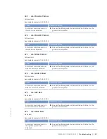 Preview for 129 page of MTU 16V4000Lx2x Operating Instructions Manual