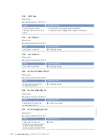 Preview for 132 page of MTU 16V4000Lx2x Operating Instructions Manual