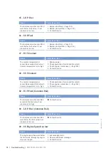 Preview for 94 page of MTU 16V4000M73 series Operating Instructions Manual