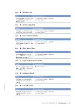 Preview for 101 page of MTU 16V4000M73 series Operating Instructions Manual