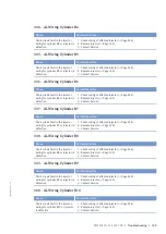 Preview for 105 page of MTU 16V4000M73 series Operating Instructions Manual