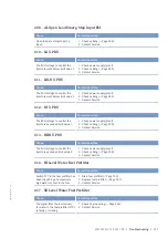 Preview for 111 page of MTU 16V4000M73 series Operating Instructions Manual