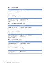 Preview for 116 page of MTU 16V4000M73 series Operating Instructions Manual