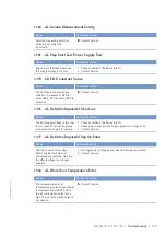 Preview for 119 page of MTU 16V4000M73 series Operating Instructions Manual