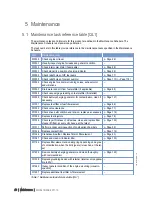 Preview for 40 page of MTU 20 V 4000 C22 Operating Instructions Manual