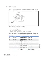 Preview for 44 page of MTU 20 V 4000 C22 Operating Instructions Manual