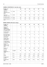 Preview for 27 page of MTU 20 V 4000 G23 Technical Publication