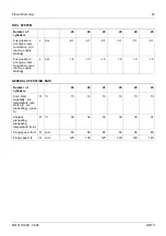 Preview for 30 page of MTU 20 V 4000 G23 Technical Publication