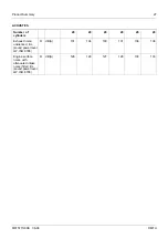 Preview for 32 page of MTU 20 V 4000 G23 Technical Publication