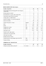 Preview for 34 page of MTU 20 V 4000 G23 Technical Publication