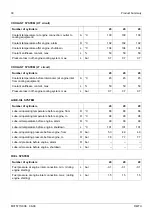 Preview for 35 page of MTU 20 V 4000 G23 Technical Publication